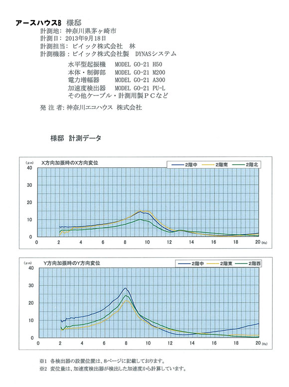動的1.jpg