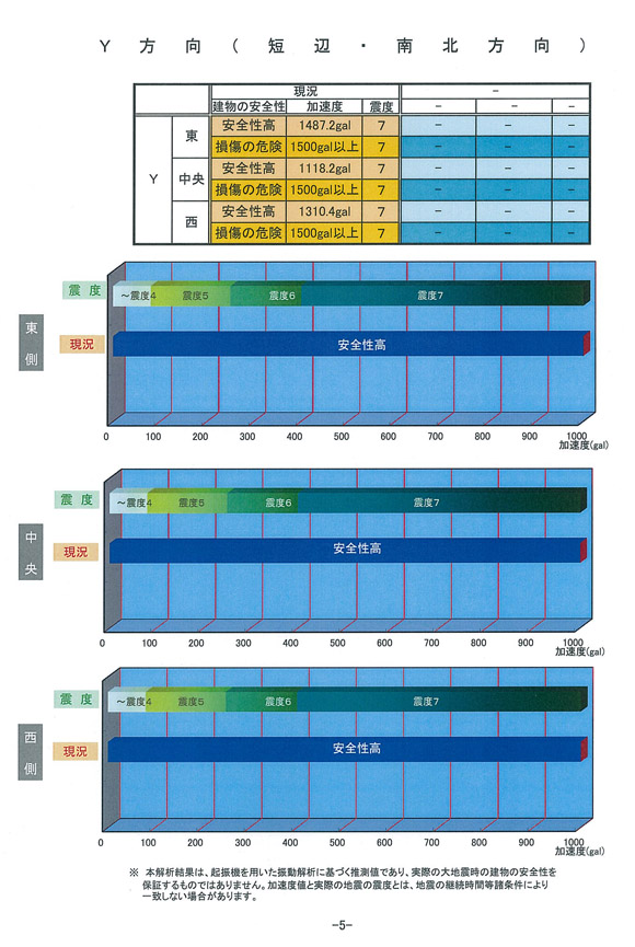 動的3.jpg